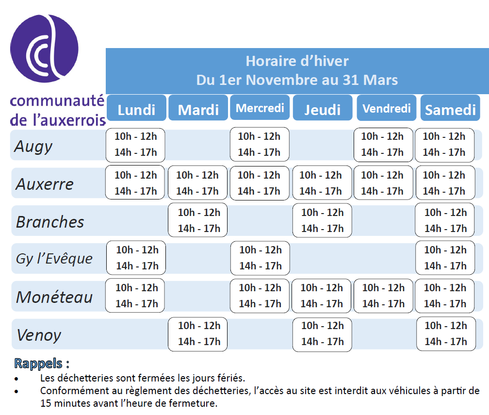horaires déchèteries